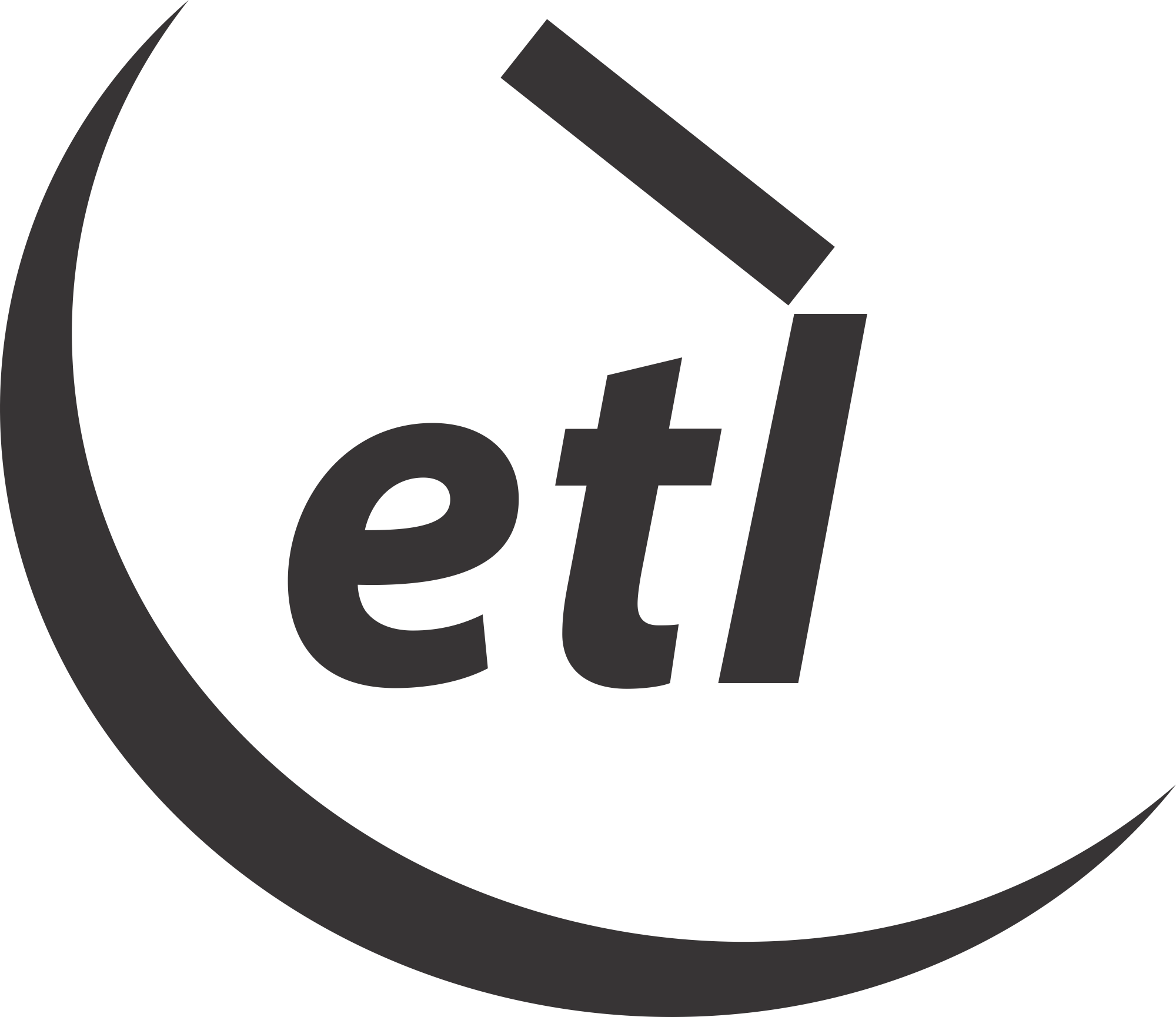 ETL Systems